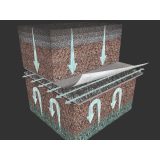 Macdrain W1061 drénpaplan