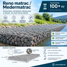  Reno Matrac Polimac – Maccaferri Medermatrac (17/23/30 cm) / 100+ év